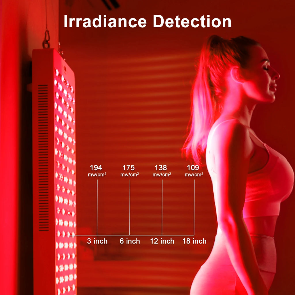 Bonliter 2400W Red Light Therapy Led Therapy Panel 630nm 660nm 810nm 830nm 850nm 5 Year Warranty