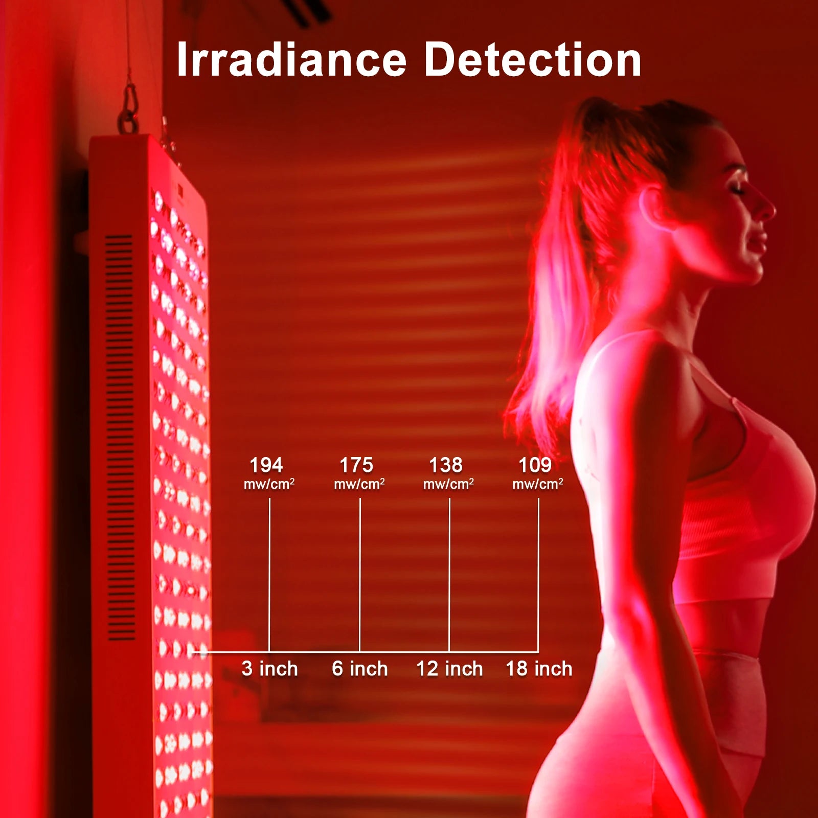 Bonliter 2400W Red Light Therapy Led Therapy Panel 630nm 660nm 810nm 830nm 850nm 5 Year Warranty