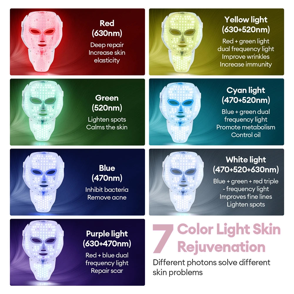 EternaGlow™ Premium Wireless 7-Color LED Light Therapy Mask (2 in 1 • Face + Neck)