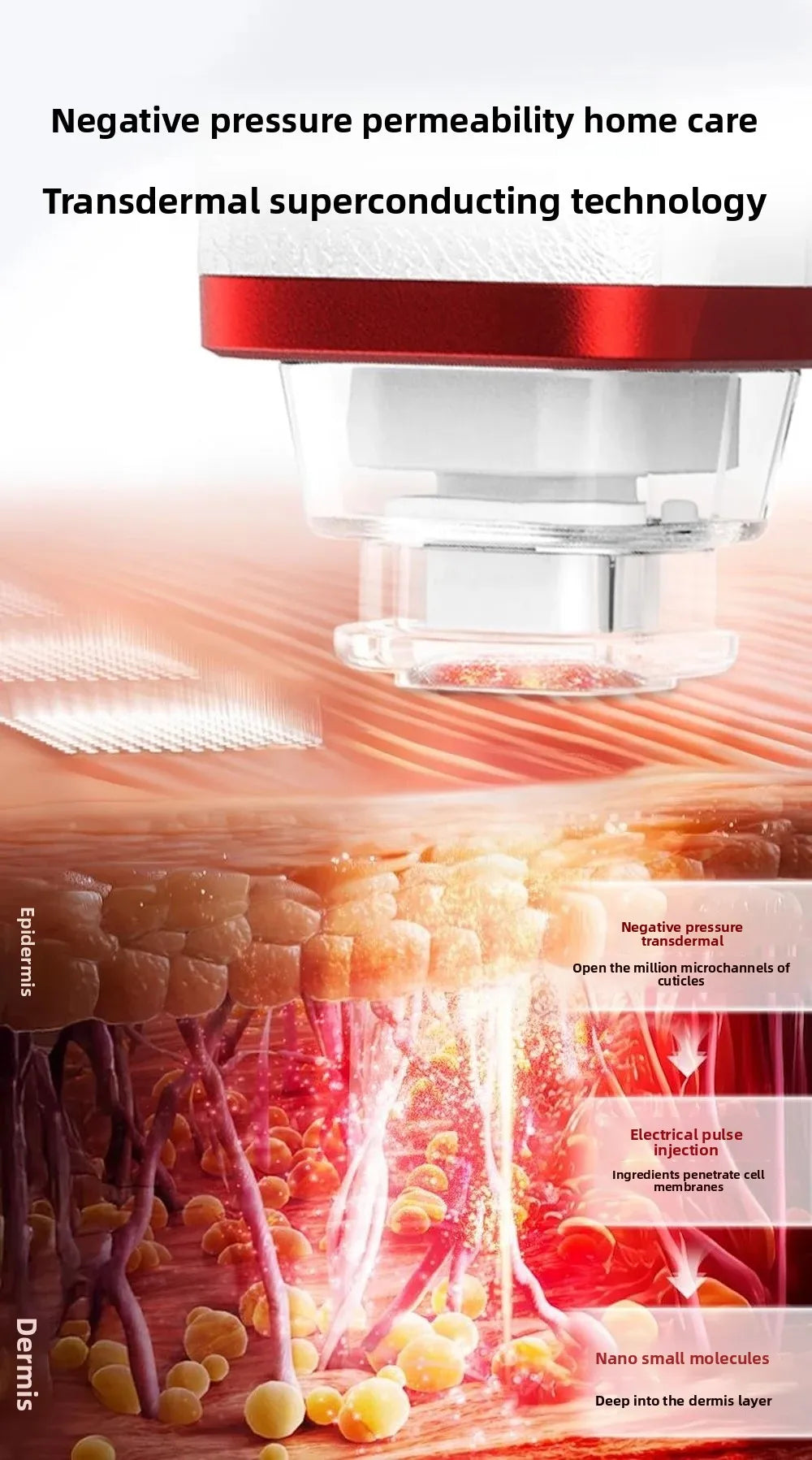 Professional Mesotherapy Gun for Facial Skin Care, Double-headed Negative Pressure Conductive Pulse To Revitalize The Skin